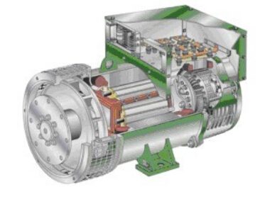 十堰发电机内部结构图